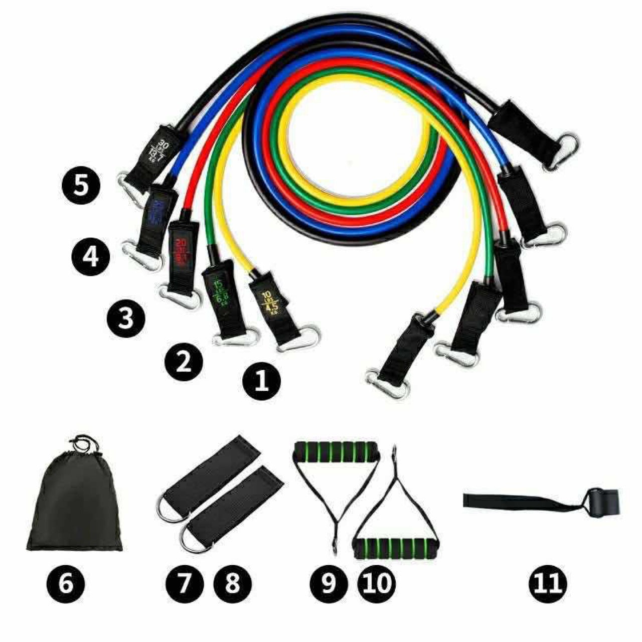 Resistance Bands Set